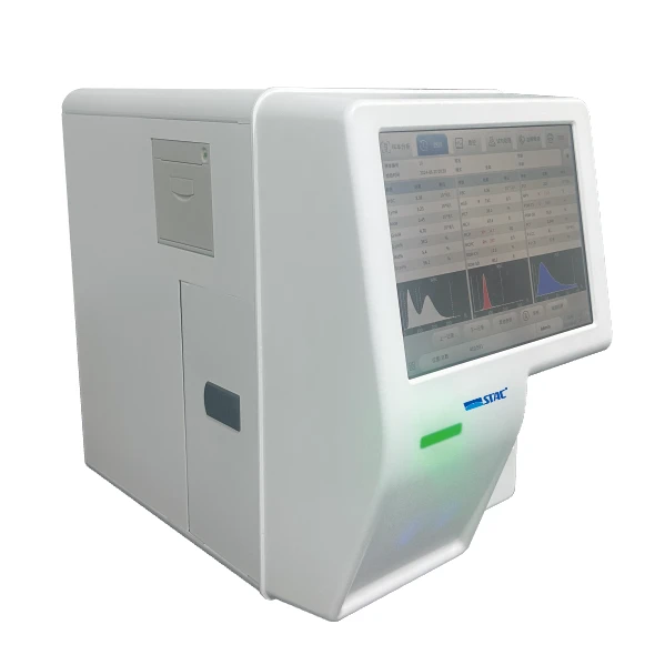 CA 900 plus